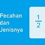 0 25 Dijadikan Pecahan Biasa Menjadi