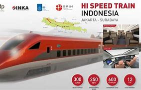 Kereta Semi Cepat Jakarta Surabaya