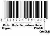 Kode Barcode Indonesia