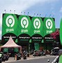 Pt Gojek Indonesia Pusat